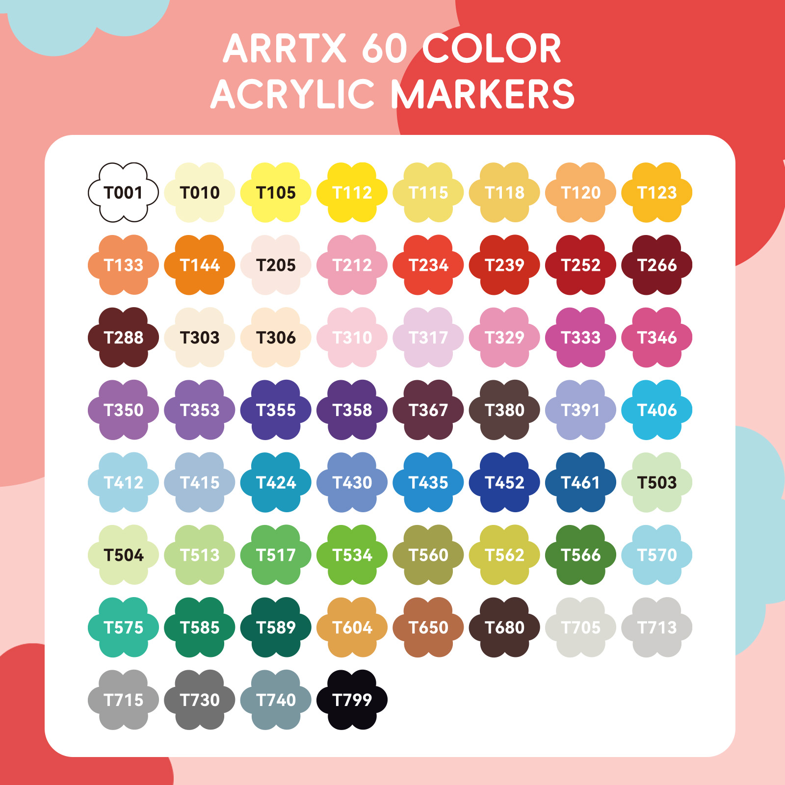 Arrtx Acrylic Paint Pens, 36/6 - đánh giá và giá Copic Marker Classic